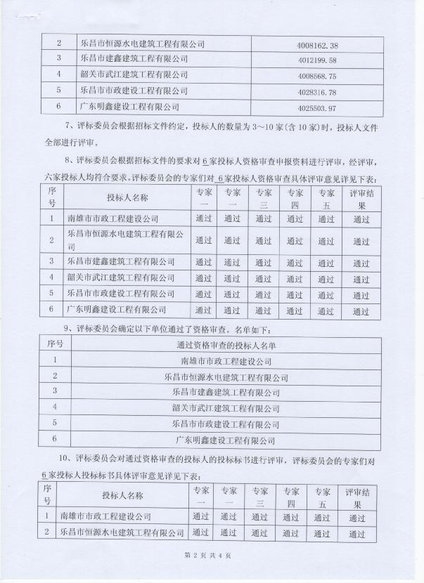 評標(biāo)過程及結(jié)果公示2.jpg